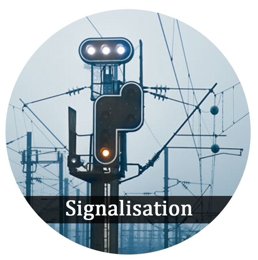 signalisation